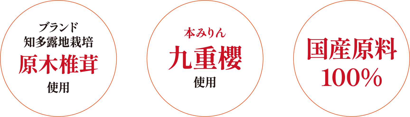 ブランド知多 露地栽培 原木椎茸 使用